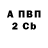 Метадон белоснежный Konstantin Feodorov